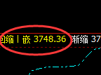 沥青:回补修正低点,精准展开直线强势拉升