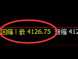 乙二醇:日线低点,精准进入宽幅运行结构
