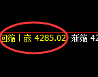 豆粕:日线低点精准触及,价格再度积极拉升