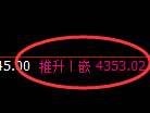 豆粕:日线低点精准触及,价格再度积极拉升