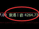LU燃油:修正低点精准触及,价格一飞冲天
