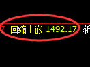 焦煤:4小时低点结构,精准展开强势振荡回升