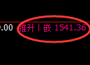焦煤:4小时低点结构,精准展开强势振荡回升