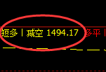 8月2日:焦煤精准价格结构(系统策略)复盘汇总