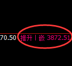 螺纹:4小时修正高点,精准展开极端快速跳水