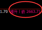 股指50:2小时高点,精准展开单边快速冲高回落