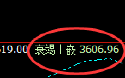菜粕：精准低点修正，极端完成的拉升
