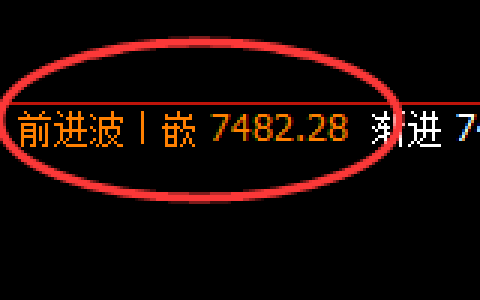 聚丙烯：4小时高点，精准展开单边极端下行