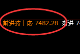 聚丙烯:4小时高点,精准展开单边极端下行