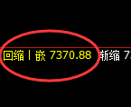 聚丙烯:4小时高点,精准展开单边极端下行