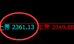 焦炭:跌超4%,试仓高点,精准展开极端下跌,百点利润