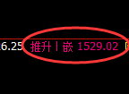 焦煤:跌超2.5%,4小时高点,精准展开极端快速回撤