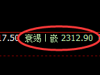 甲醇:4小时洗盘,精准展开宽幅波动