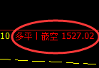 8月3日:精准策略(系统策略)单日超百点利润复盘汇总