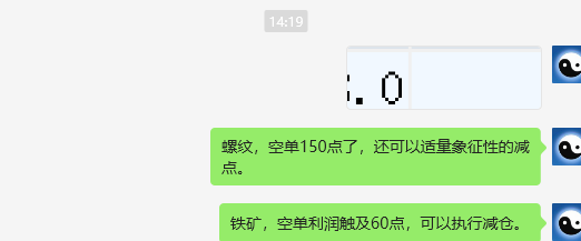 螺纹:VIP精准策略(短线空单)利润超150点目标