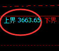 燃油:价差结构精准展开宽幅运行