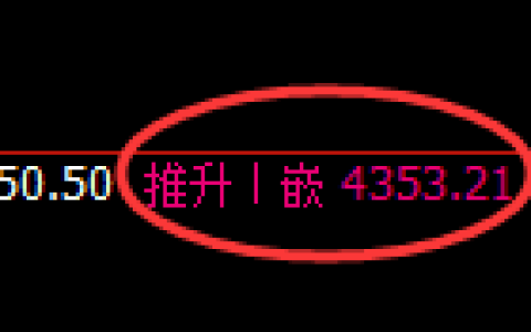 豆粕：4小时回补高点精准展开冲高回落