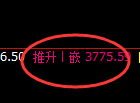 螺纹:日线高点,精准展开大幅冲高来回落