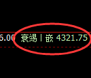 豆粕:试仓洗盘低点精准触及并快速再创新高