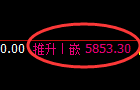 PTA:近百点精准拉升结构快速完成