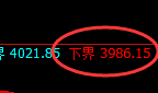 乙二醇:依然精准展开规则化宽幅运行结构