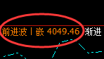乙二醇:依然精准展开规则化宽幅运行结构