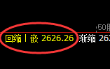 股指50:价差式精准展开振荡回撤