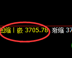 螺纹:日线周期,精准完美的宽幅运行结构