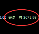沥青:试仓高点,精准展开极端回补洗盘结构