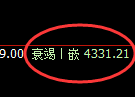 豆粕:日线低点,精准展开强势并再创新高