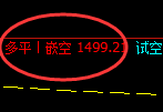 8月8日:焦煤(系统策略)精准双向交易策略