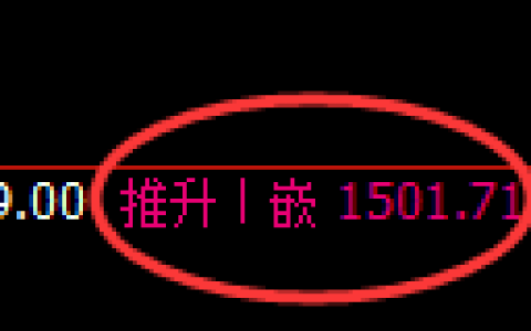 焦煤：日线结构精准展开单边快速洗盘