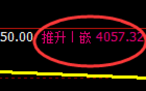 液化气：回补低点，精准展开直线快速向上洗盘