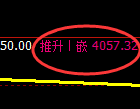 液化气:回补低点,精准展开直线快速向上洗盘