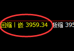 液化气:回补低点,精准展开直线快速向上洗盘