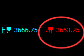 沥青:试仓低点,精准快速展开强势回升