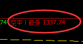 8月9日:单边利润突破45点,交易系统精准策略复盘