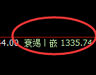 焦煤:回补低点,毫无悬念精准触及后快速展开极端拉升