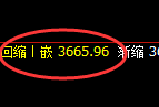 螺纹:4小时回补低点,精准无误进入强势回升