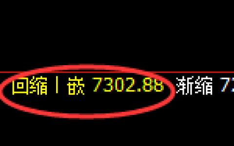 聚丙烯：4小时结构精准展开强势洗盘