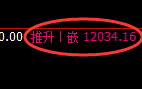 橡胶:高低精准回补,价格结构完美展现宽幅运行