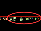 螺纹:日线高点,精准展开单边快速冲高回落