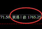 玻璃:日线结构精准延续宽幅振荡
