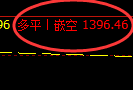 8月10日:焦煤(系统精准策略)利润大满贯复盘汇总