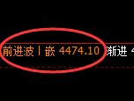 豆粕:4小时低点,精准触及后进入振荡回升并再破新高