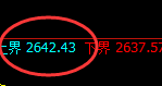 股指50:日线周期,精准展开完美的宽幅运行结构