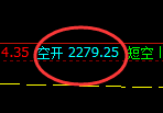 8月10日:焦炭系统精准规则化策略(空单)单日大满贯
