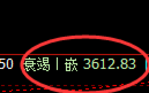沥青：4小时洗盘结构，价格波动精准无误