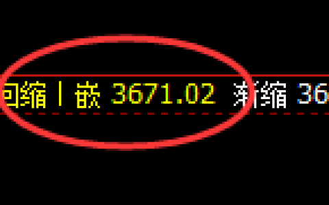 燃油：4小时周期，精准开启高位宽幅振荡