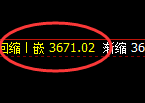 燃油:4小时周期,精准开启高位宽幅振荡